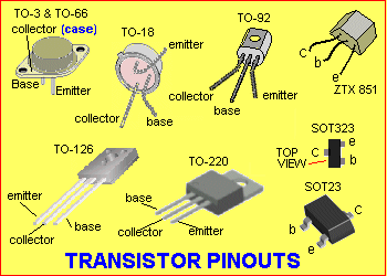 transistor transistors types pinouts surface mount electronics smd type component diagram electronic components pcb markings circuit different base common data